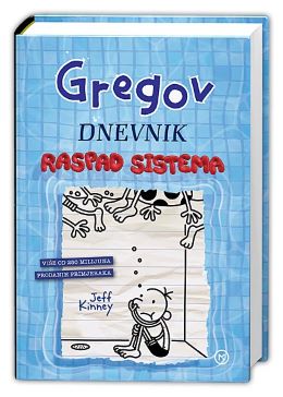 GREGOV DNV.15-RASPAD SISTEMA GREGOV DNV.15-RASPAD SISTEMA