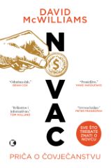 NOVAC